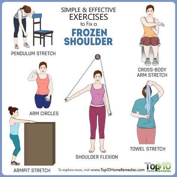 Exercises - Frozen Shoulder